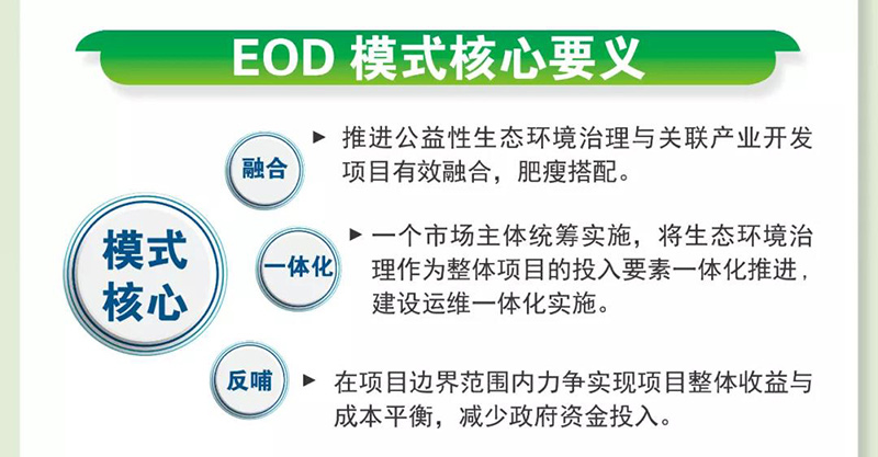 一图读懂EOD模式与试点实践