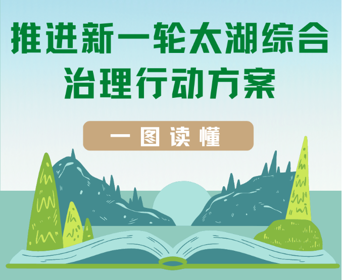 扎实推进农村生活污水治理，一图读懂《推进新一轮太湖综合治理行动方案》