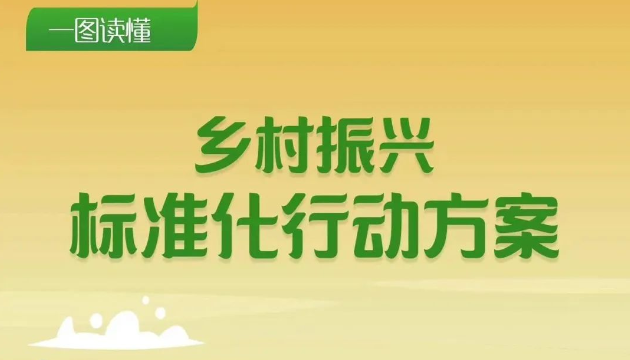 《乡村振兴标准化行动方案》解读